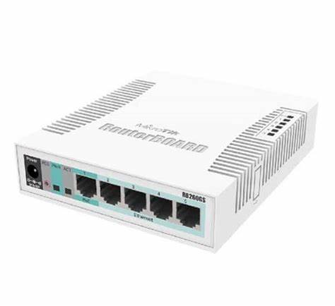 Mikrotik – RB260GSP 5 Gigabit Ethernet Ports and One SFP Cage – Sunny ...